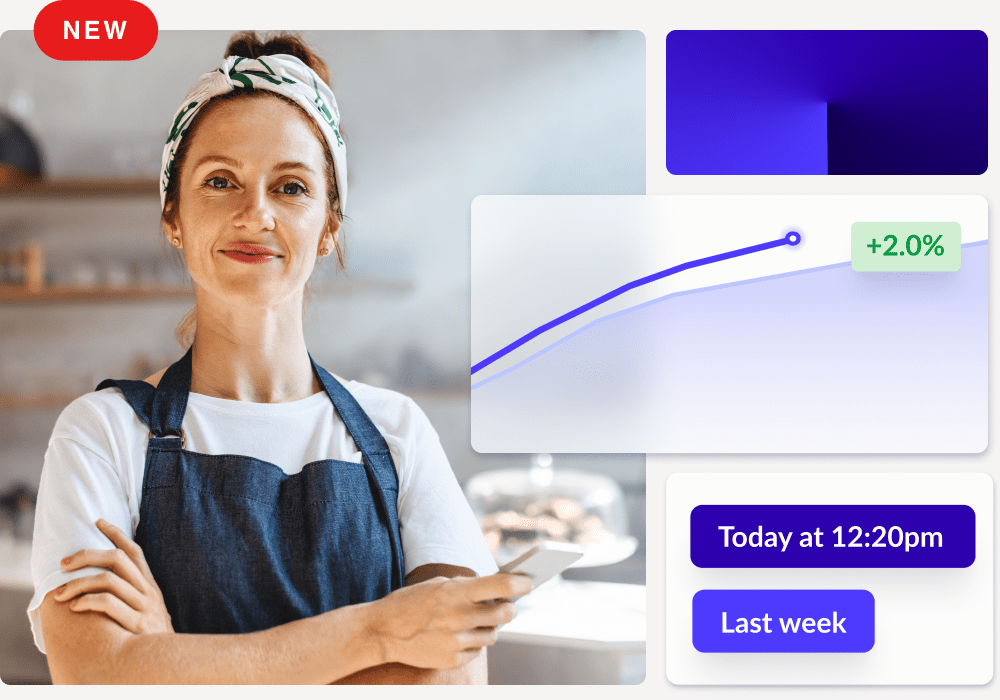 Smiling barista next to overlay of performance metrics in the Lightspeed Pulse app showing a +2.0% sales increase "today at 12:20pm" compared to "last week".